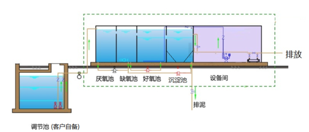 九游·国际